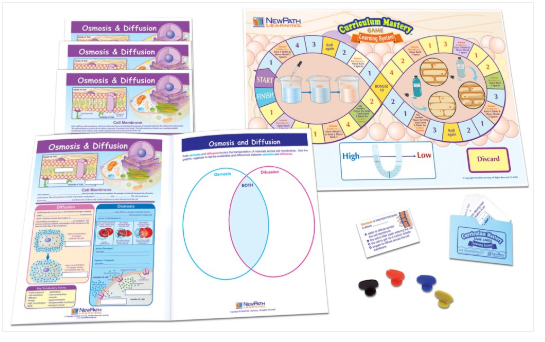 Osmosis & Diffusion Learning Center, Gr. 6-9