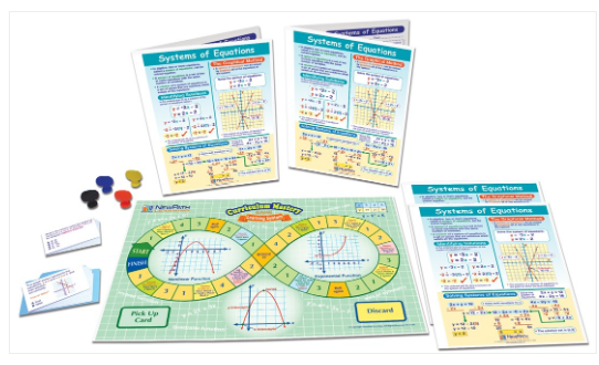 Systems of Equations Learning Center, Gr. 6-9