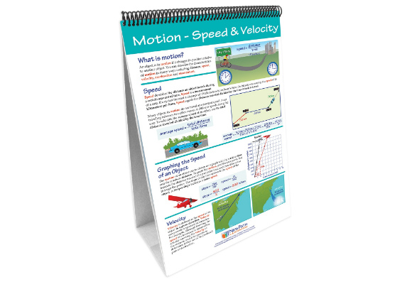 STAAR GRADE 8 - Force, Motion and Energy Assessment Review Flip Chart Set