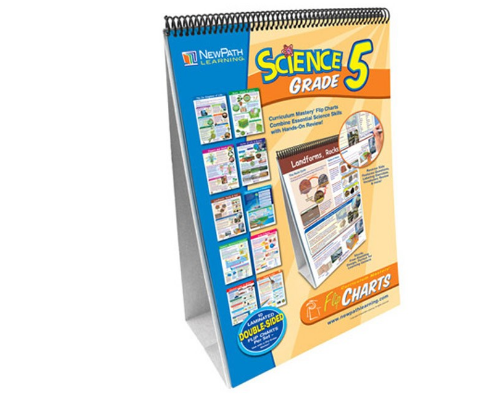 Grade 5 Science Curriculum Mastery® Flip Chart Set