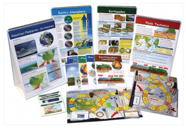 Earth’s Systems Skill Builder Kit