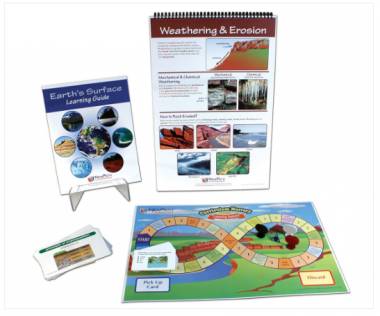 Earth’s Surface Curriculum Learning Module