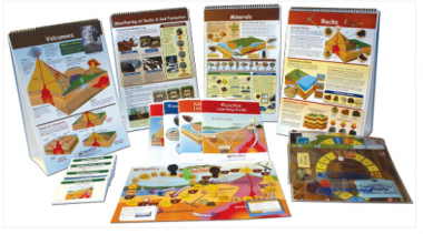 Earth’s Surface and Natural Hazards Skill Builder Kit
