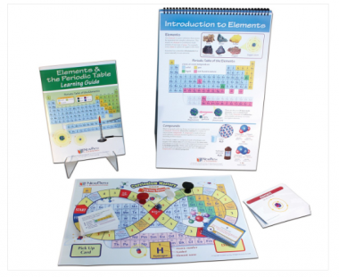 Elements and the Periodic Table Curriculum Learning Module