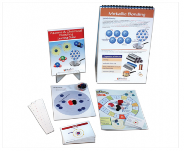 Atoms and Chemical Bonding Curriculum Learning Module