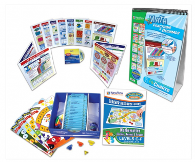 Fractions and Decimals Grades 3-6 Curriculum Learning Module