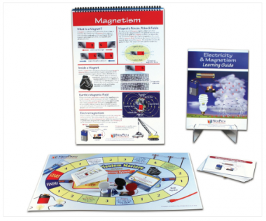 Electricity and Magnetism Curriculum Learning Module