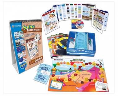Earth Science Skills Curriculum Learning Module - Middle School
