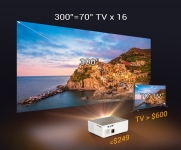 Máy chiếu Android 3D Full HD 