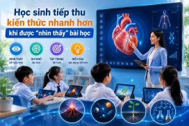 Học sinh tiếp thu kiến thức nhanh hơn khi được “nhìn thấy” bài học ra sao?